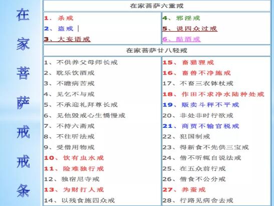 心举法师：受菩萨戒后一定要严格吃素吗？受菩萨戒后可以吃三净肉吗？